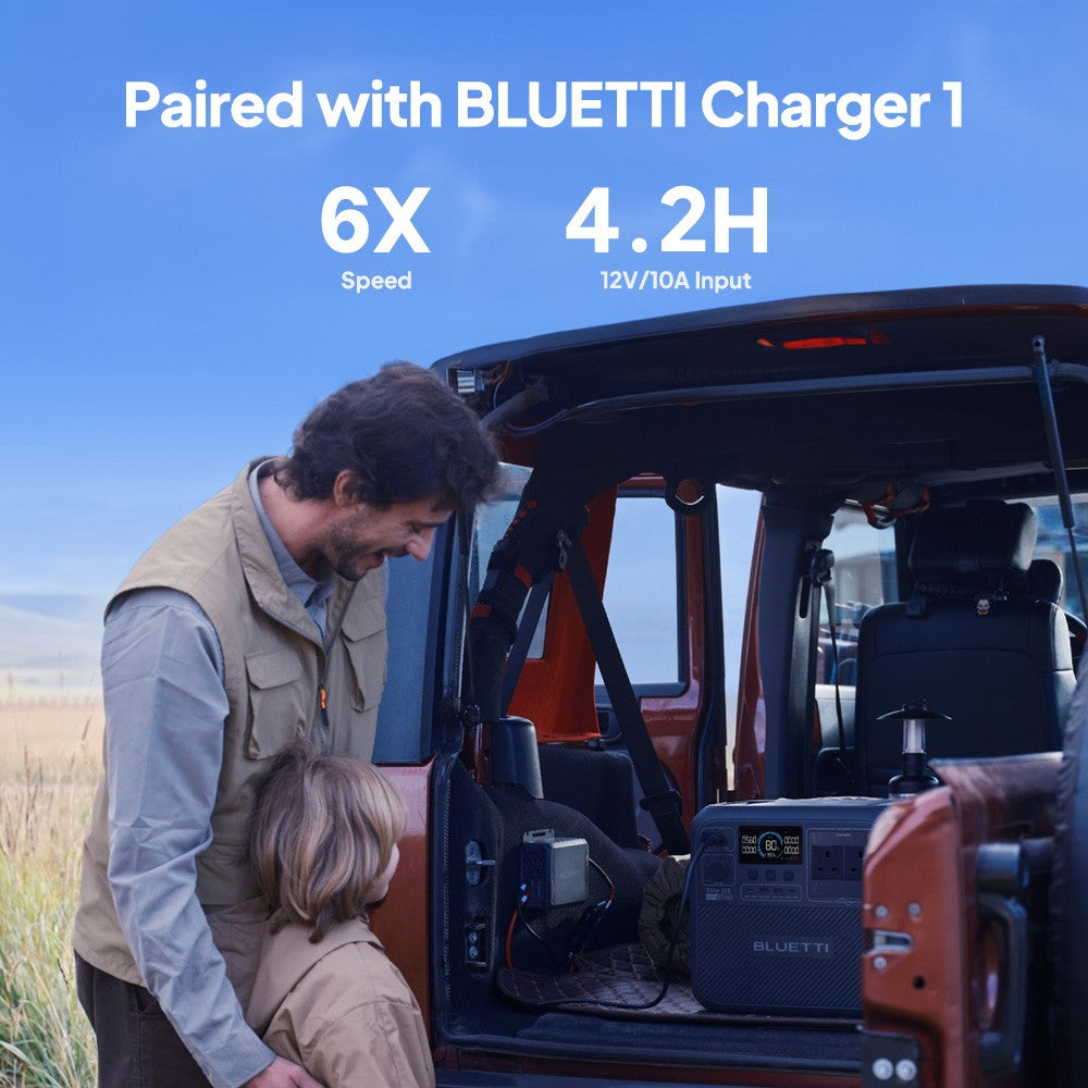 BLUETTI Elite 200 V2 2073.6Wh 2600W Portable Power Station Solar Generator RV