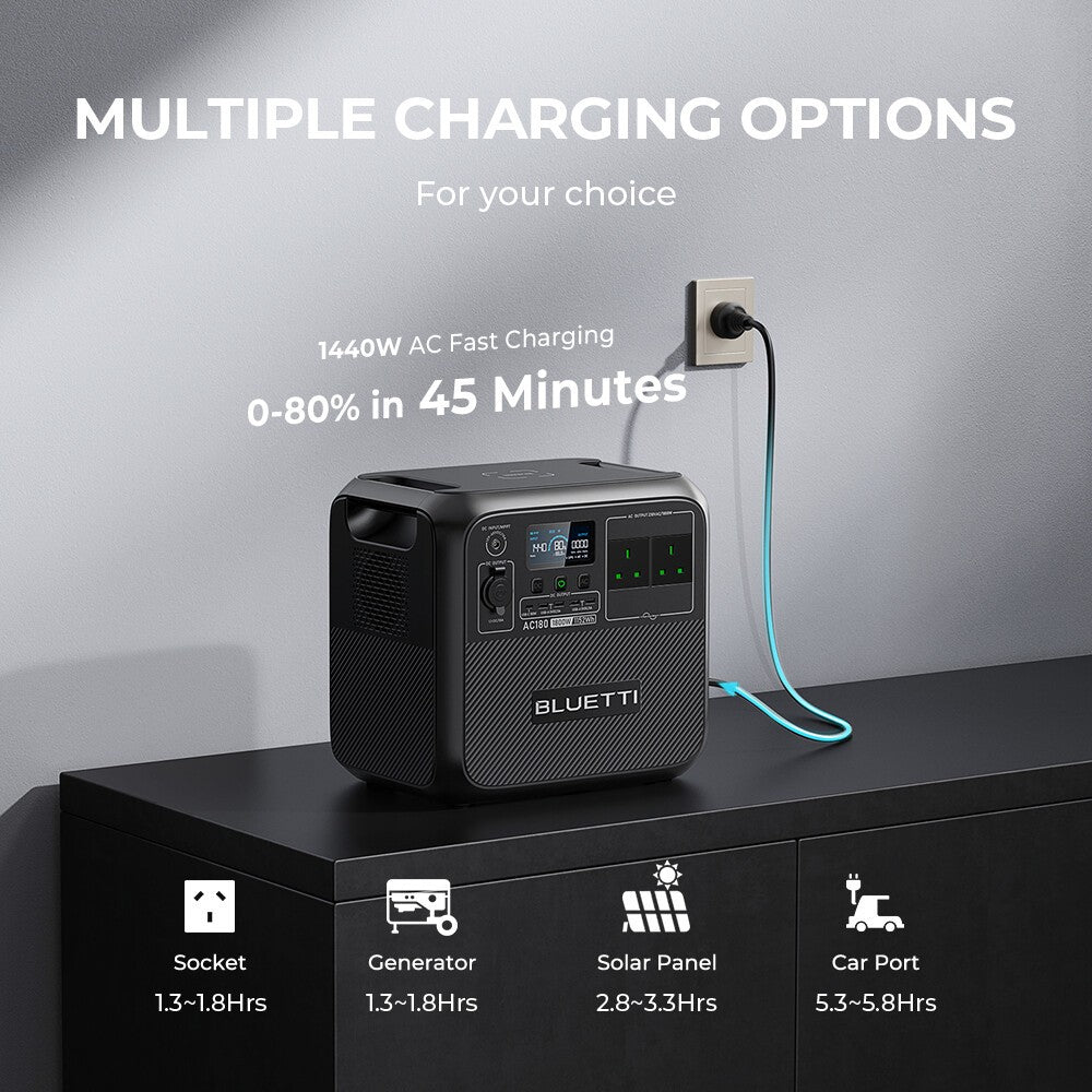 BLUETTI AC180 1152Wh 1800W Portable Power Station Solar Generator Outdoor Trip