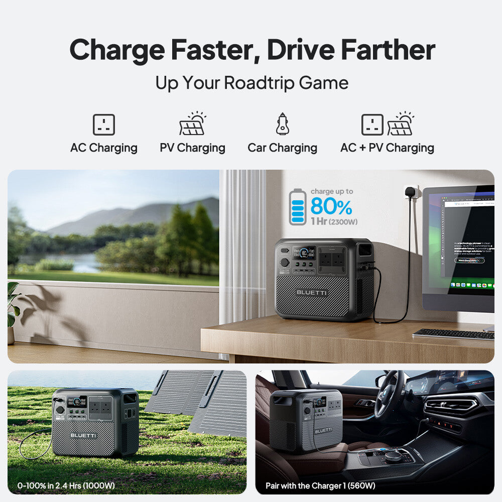 BLUETTI Elite 200 V2 2073.6Wh Portable Power Station 2600W Solar Generator RV