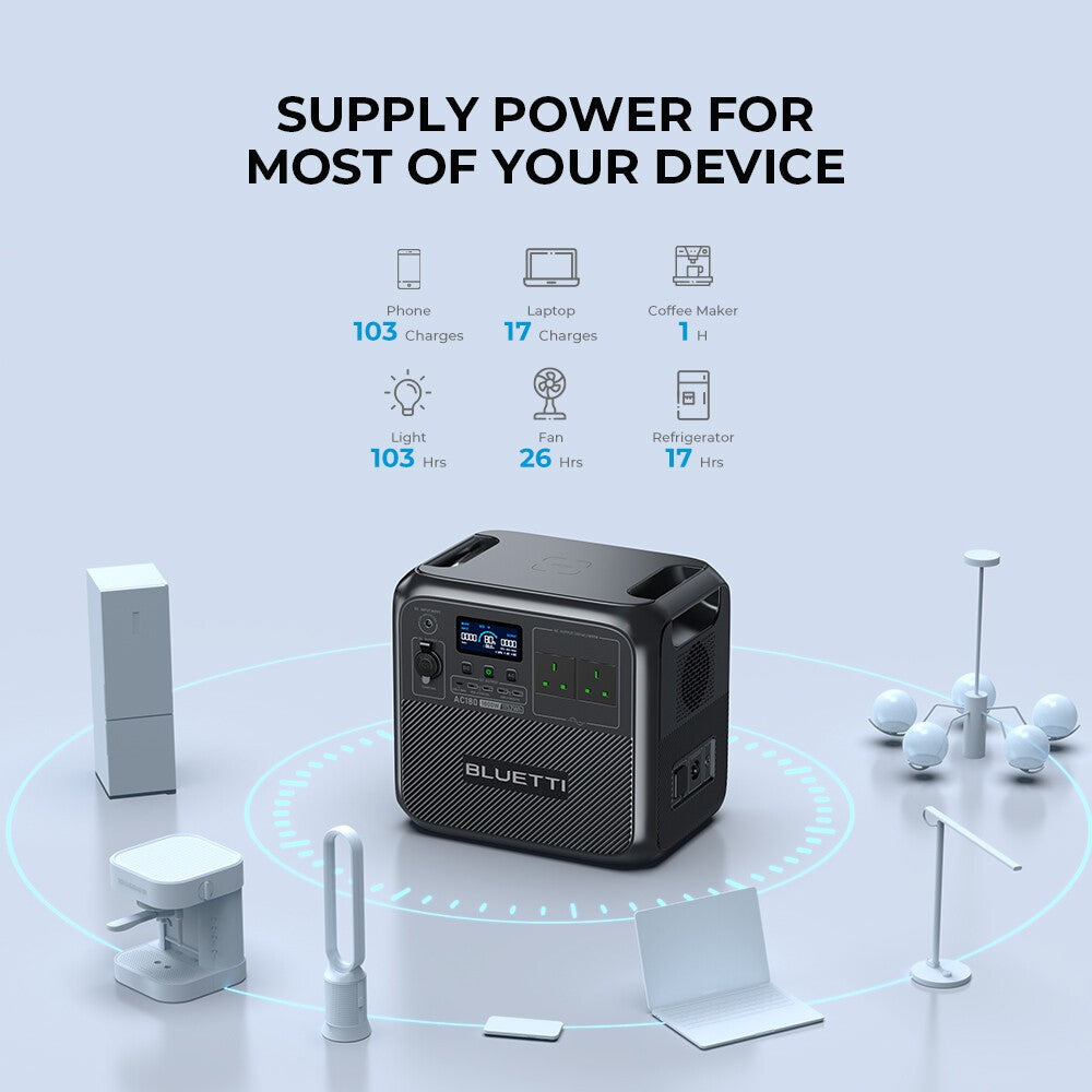 BLUETTI AC180 1152Wh 1800W Portable Power Station Solar Generator Home/ Outdoor