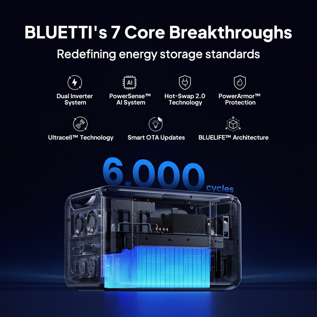 BLUETTI Apex 300 2764Wh 3840W Power Station off-grid Solar Generator for Home RV