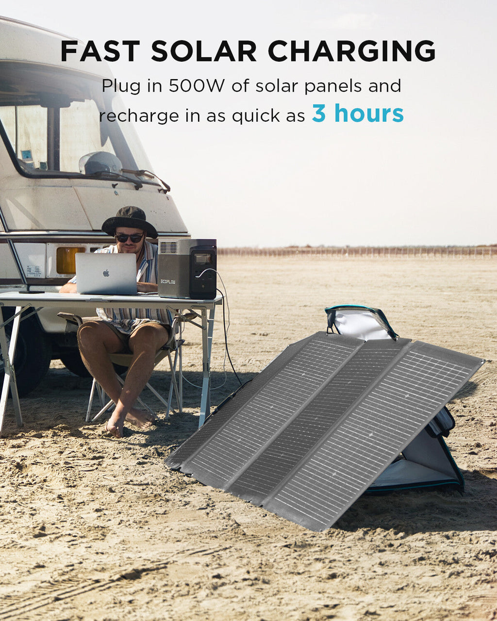 ECOFLOW DELTA 2 Portable Power Station 1024Wh LiFePO4 Battery Solar Generator